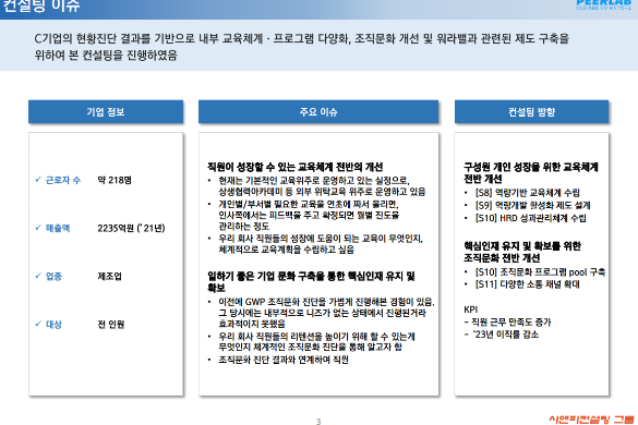 [일터혁신컨설팅]반도체 장비 제조업 컨설팅 평생학습체계 구축,고용 문화 개선 사례